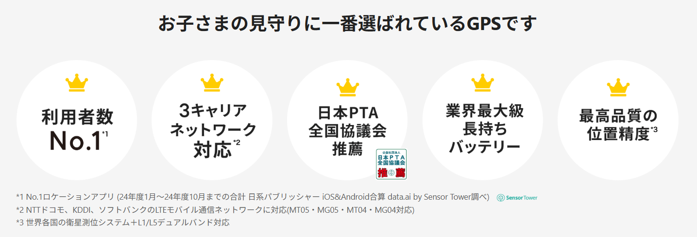 みてねみまもりGPSトーク 特徴